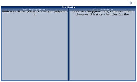 rpc zeller plastik libertyville.